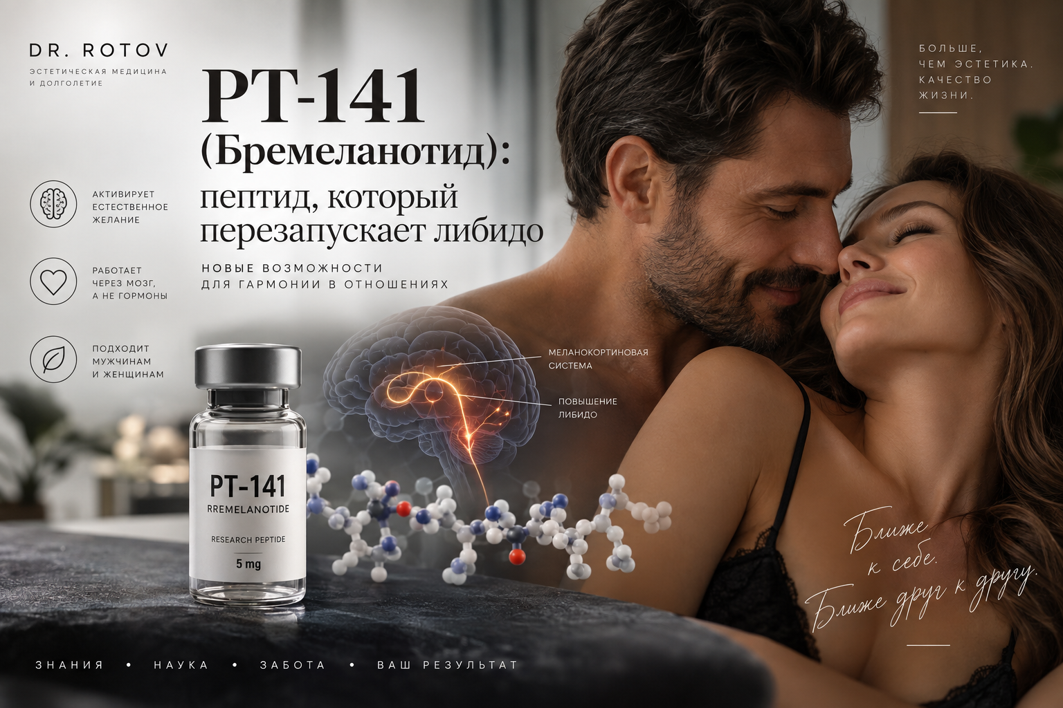 PT-141 (Бремеланотид): пептид, который перезапускает либидо